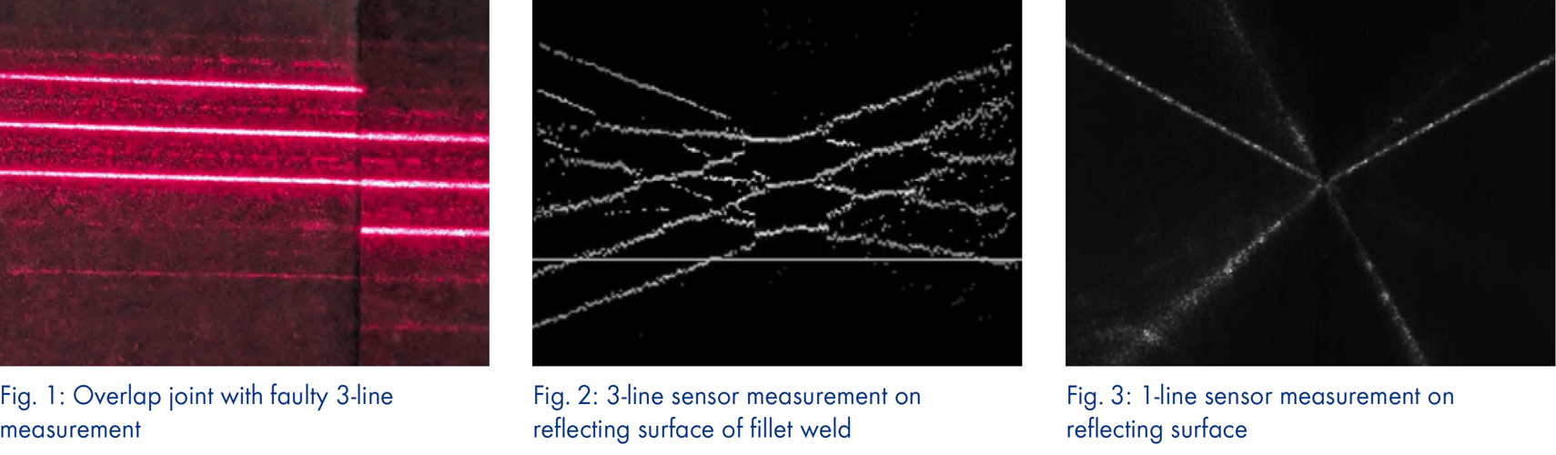 Laser triangulation in welding: How many lines does a sensor really need?
