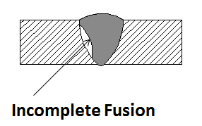 blog_welding_defects_incomplete_fusion_01