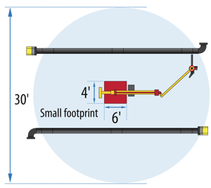 Spool-welding-robot-small-footrpint-01