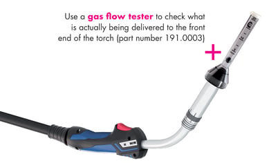 Gas_Flow_Blog_Pic.png