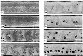 Porosity Examples