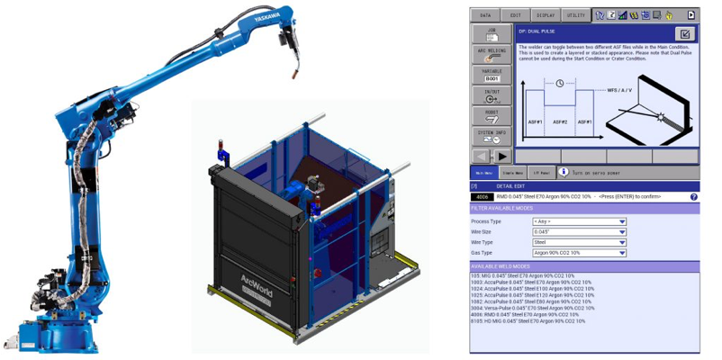 Welding Machine Checkpoint Comparing Weld Inspection Methods
